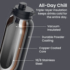 Flip 2-in-1 Water Bottle (40 fl oz)