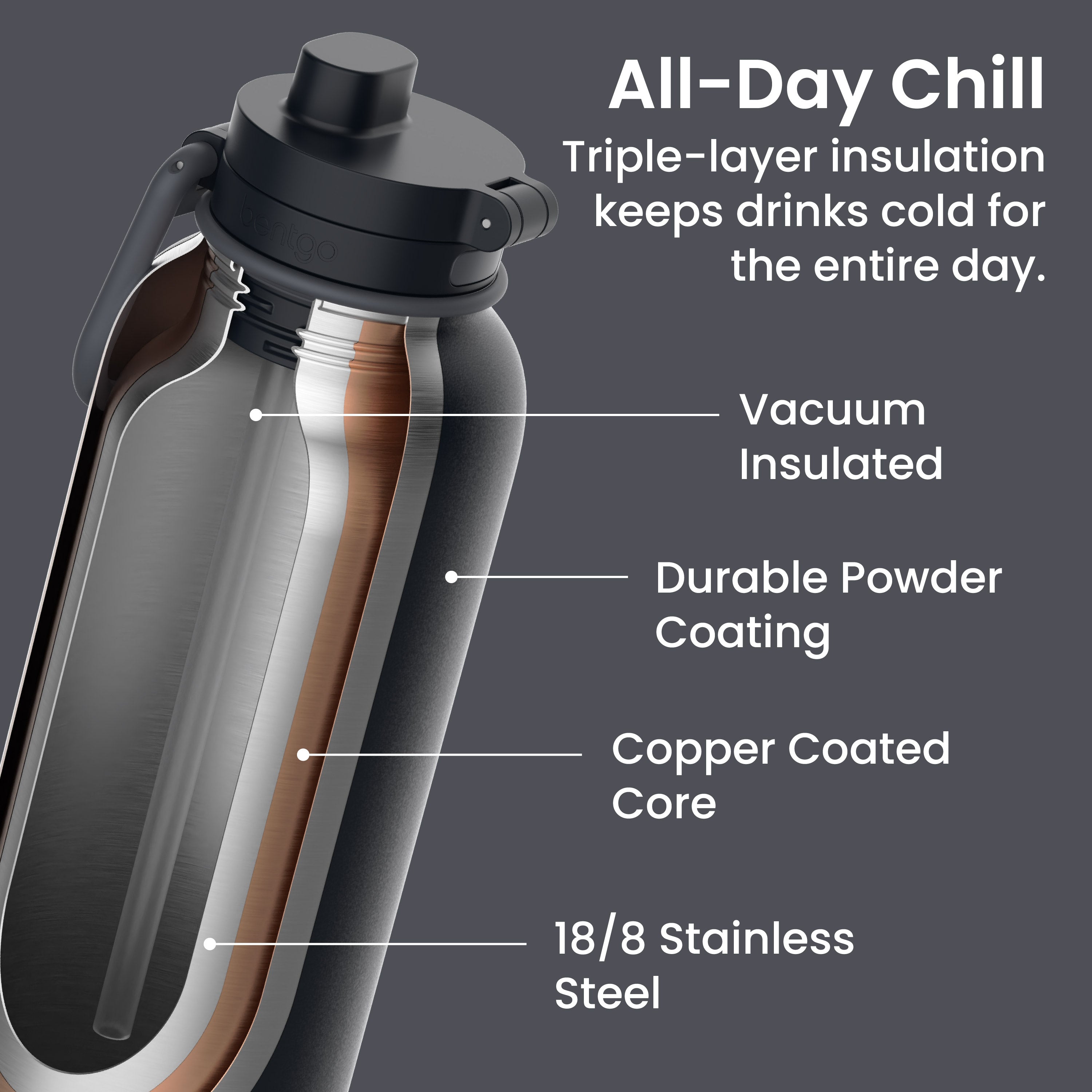Flip 2-in-1 Water Bottle (40 fl oz)