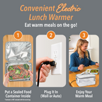 Heat Electric Lunch Bag