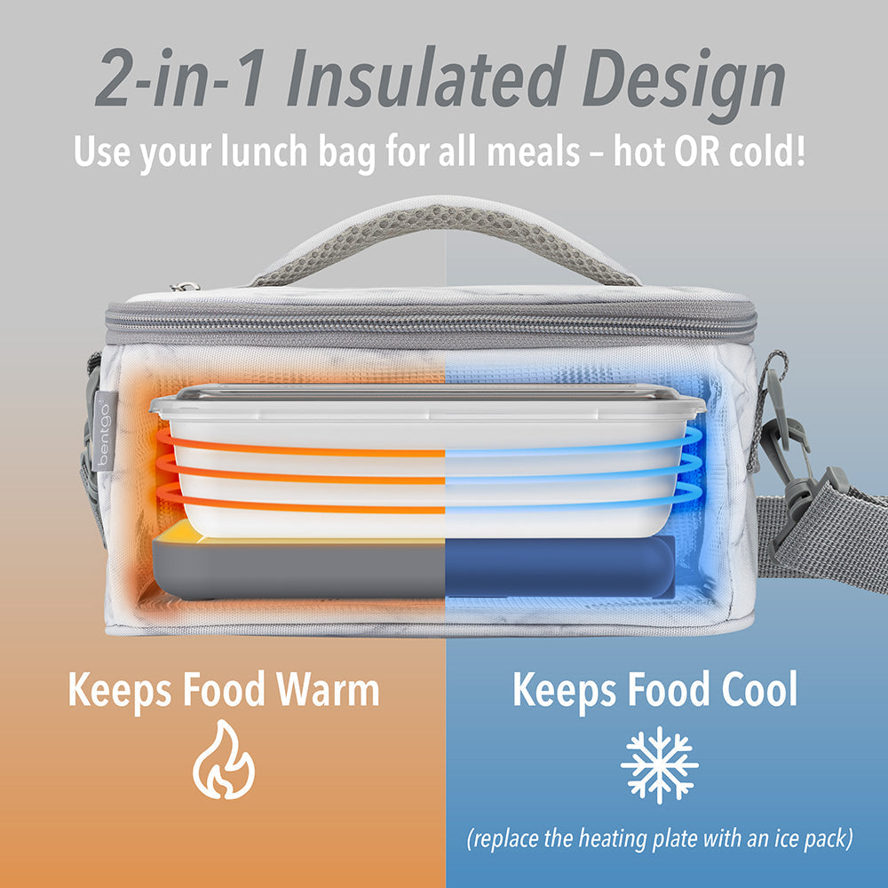 Heat Electric Lunch Bag