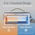 Heat Electric Lunch Bag