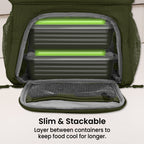 Chillers Reusable Ice Packs (4-Pack)