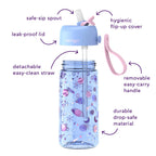 Kids Prints Lunch Boxes & Water Bottles