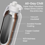 Flip 2-in-1 Water Bottle (40 fl oz)
