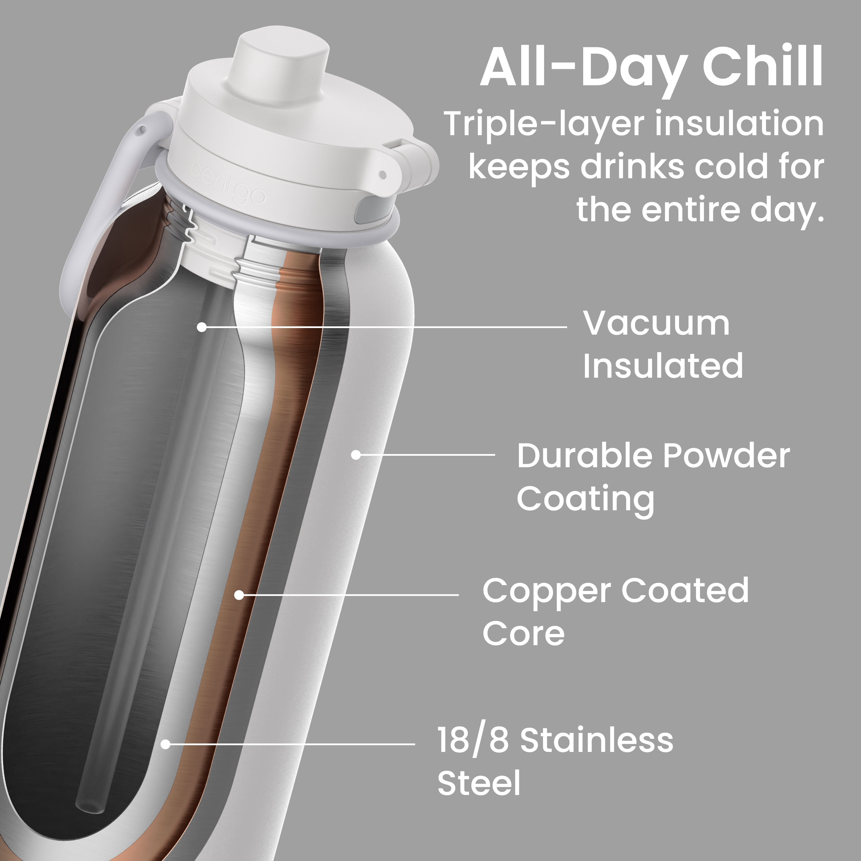 Flip 2-in-1 Water Bottle (40 fl oz)