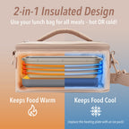 Heat Electric Lunch Bag