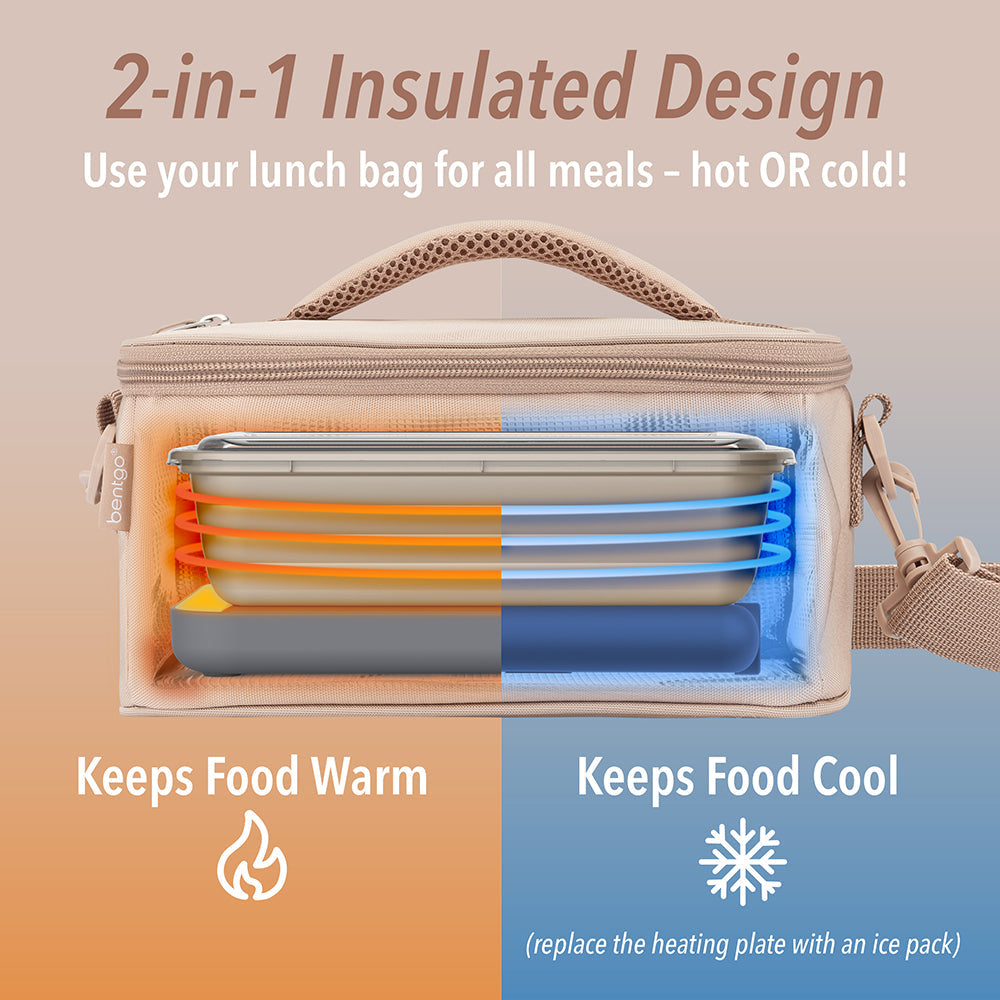Heat Electric Lunch Bag