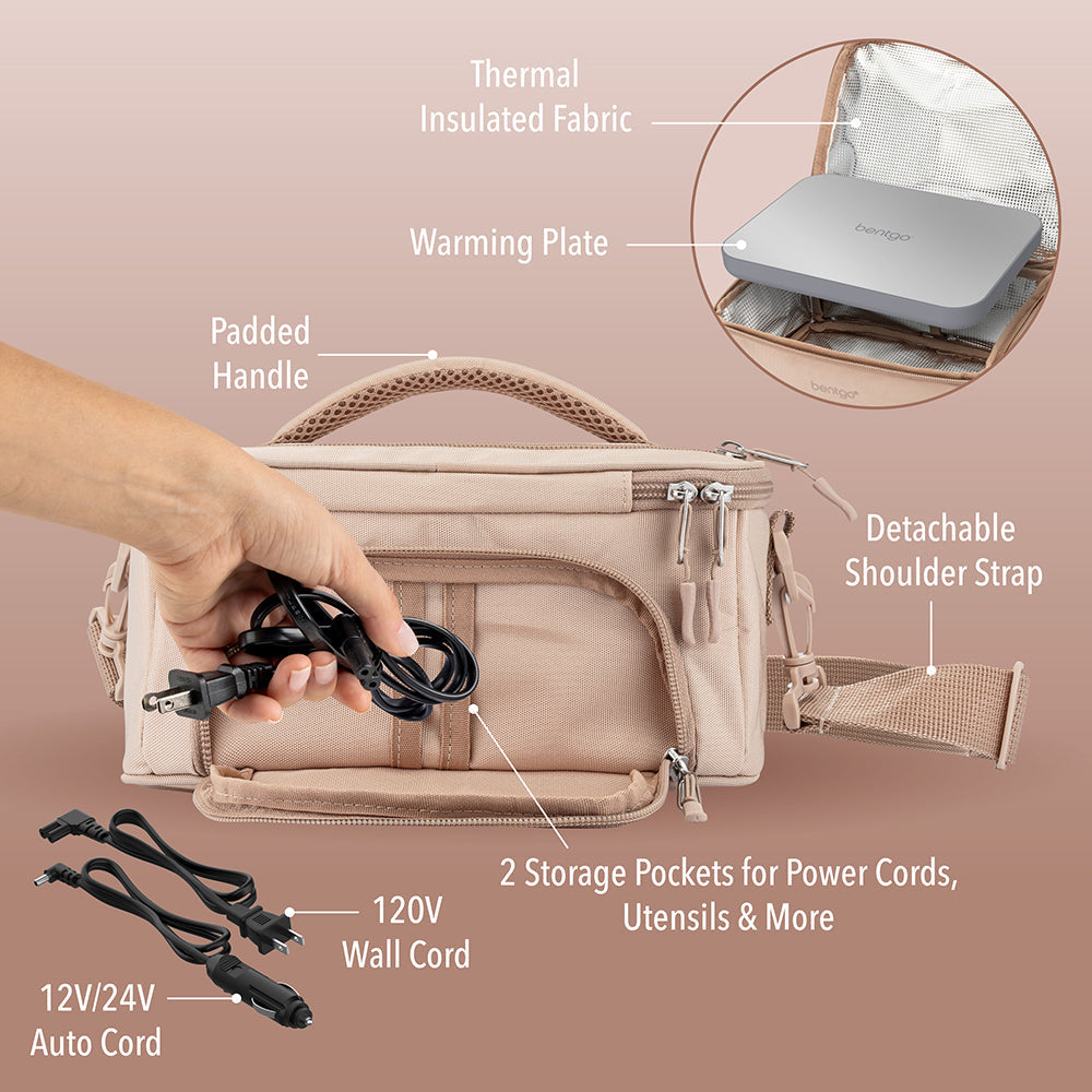 Heat Electric Lunch Bag