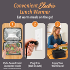 Heat Electric Lunch Bag