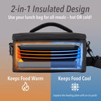 Heat Electric Lunch Bag
