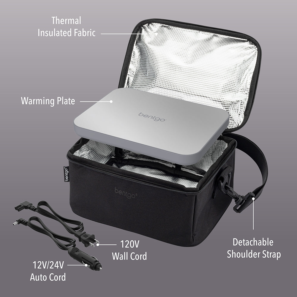 Heat Electric Lunch Bag