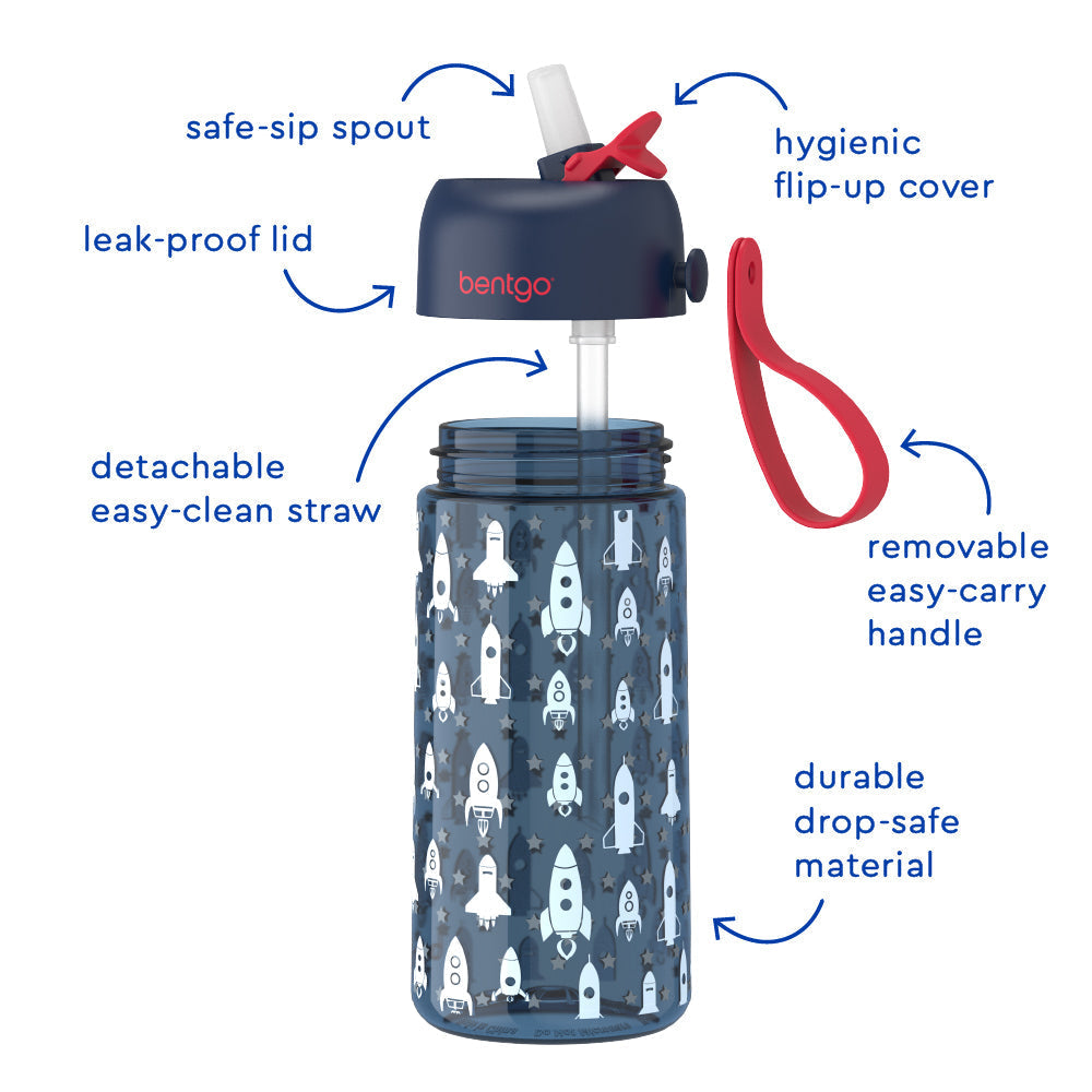 Kids Prints Lunch Boxes & Water Bottles
