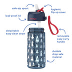 Kids Prints Lunch Boxes & Water Bottles